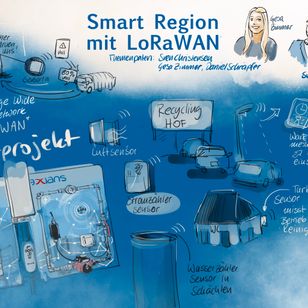 Smart_Region_mit_LoRaWAN